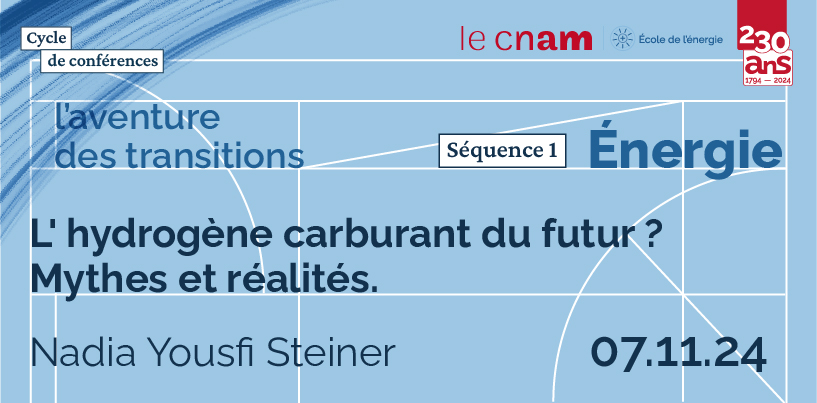 L' hydrogène carburant du futur ? Mythes et réalités.