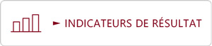 Indicateurs de résultats
